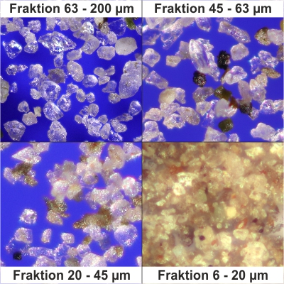 Siebung des Geschiebelehms in die Fraktionen 6 - 20 µm (Mittelschluff), 20 - 45 µm, 45 - 63 µm (Grobschluff) und 63 bis 200 µm (Feinsand) zur quantitativen Phasenstimmung der Mineralanteile mithilfe der Rietveld-Analyse