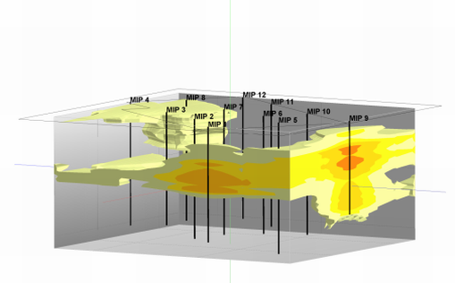 Grafik